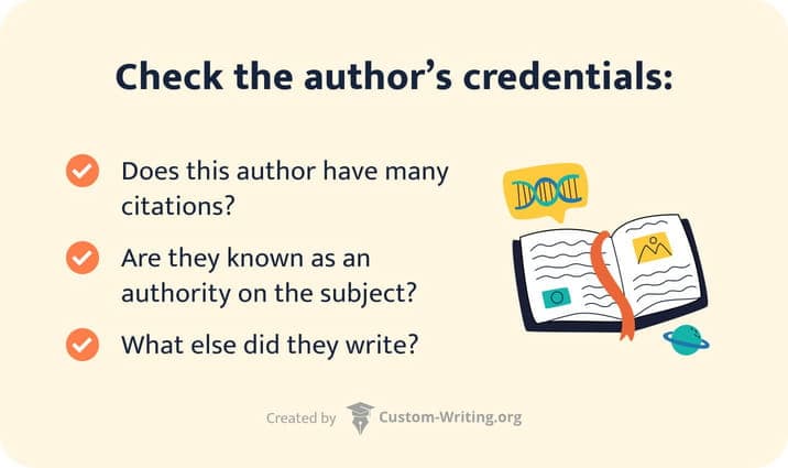 List of questions for checking the author's credentials.