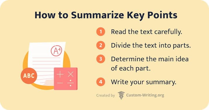 The picture enumerates the main steps to summarizing key points.